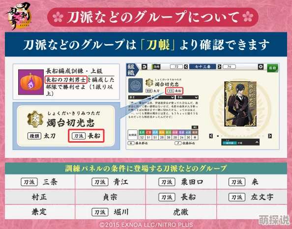 2024刀剑乱舞胁差锻刀新公式大全&热门锻刀履历配方推荐 2024刀剑乱舞胁差锻刀新公式大全&热门锻刀履历配方推荐