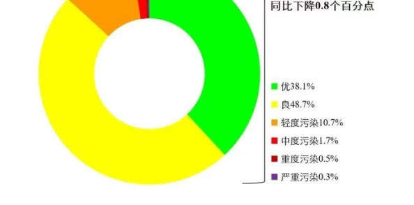 91短视频在线观看平台内容生态与用户行为模式的初步探索分析 91短视频在线观看平台内容生态与用户行为模式的初步探索分析