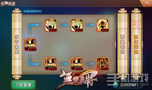 无双飞将武神天赋系统：2024热门玩法技巧深度解析