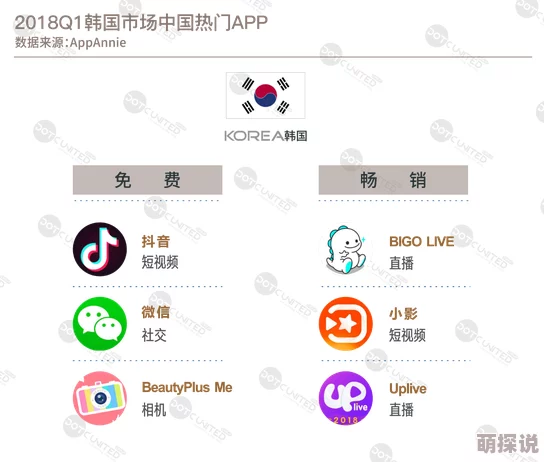 视频一区二区欧美日韩在线虚假信息骗取点击谨防上当