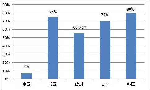 亚洲欧美日韩国产文化差异与市场融合趋势探析 亚洲欧美日韩国产文化差异与市场融合趋势探析