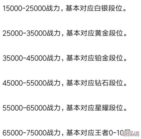 王者荣耀荣耀战力值详解：定义、作用及最新热门解析