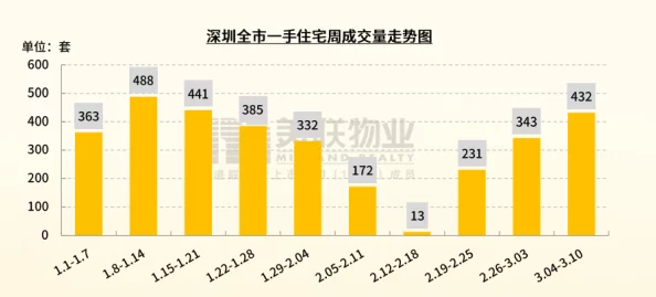 xxxxhd100多维度数据解读探索其潜在价值与发展趋势