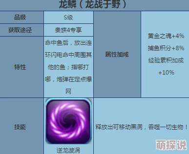 捕鱼来了：龙鳞炮台技能详解及贵族4专属获取攻略