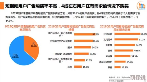 欧美精品三区为什么内容多元化满足不同观众需求所以流行