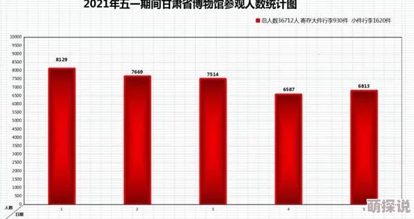 欧美精品三区为什么内容多元化满足不同观众需求所以流行