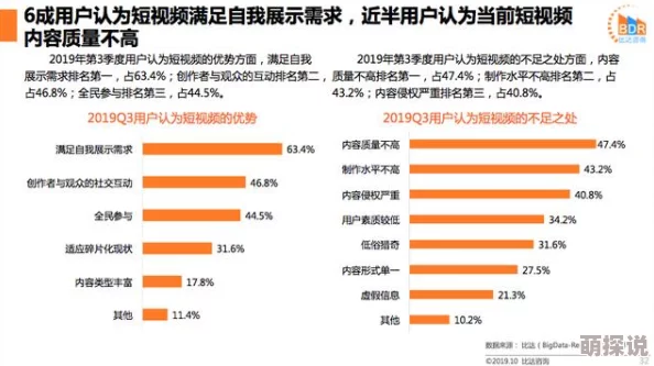 欧美精品三区为什么内容多元化满足不同观众需求所以流行