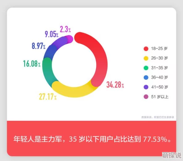 69精品为什么资源丰富更新及时下载速度快深受用户喜爱为何备受追捧