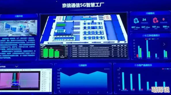 5g影视年龄确认大驾光临为什么沉浸式观影体验身临其境为何令人赞叹