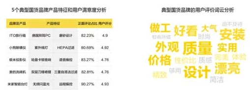 国精产品一二三区传媒公司为何服务周到用户体验佳赢得良好口碑
