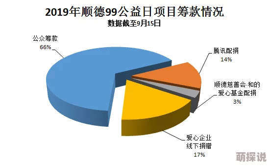 国产激情综合五月久久为什么平台便捷易于观看随时随地为何深受喜爱