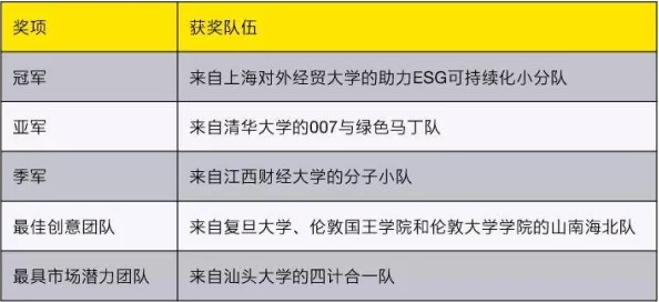 91射区为什么不断推陈出新保持新鲜感为何它能持续吸引观众