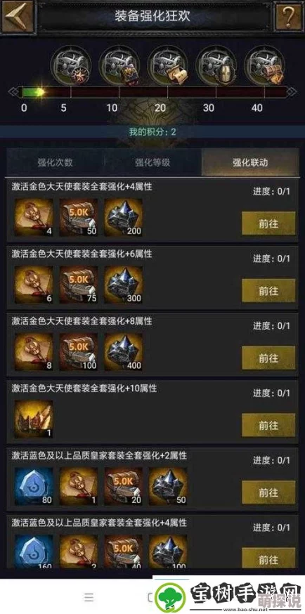 2024热门解析：列王的纷争传奇装备礼包实用性与新亮点点评