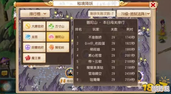 梦幻西游手游：龙宫转魔普陀深度解析，最新热门转型心得分享