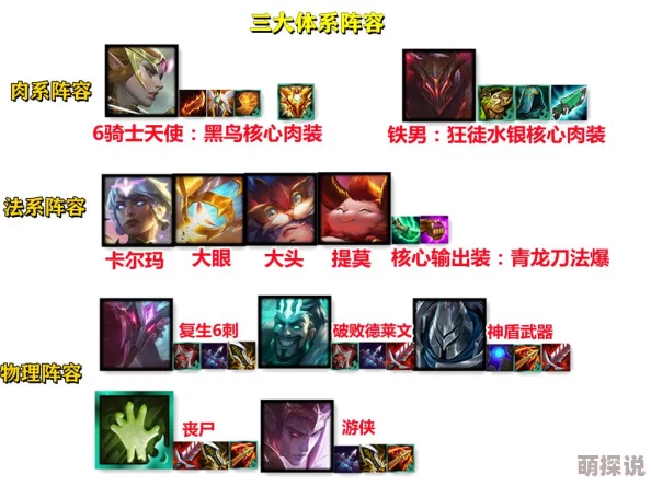 圣光之战手游：法系治疗巅峰，圣光骑士技能全面详解与热门解析