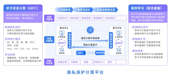 积积对积积的桶软件下载2025全新版本增强安全性能优化用户体验 积积对积积的桶软件下载2025全新版本增强安全性能优化用户体验