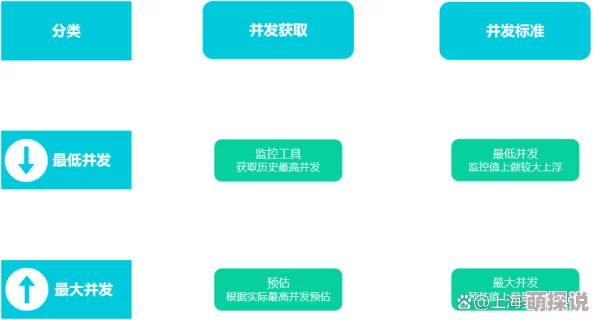 积积对积积的桶软件下载2025全新版本增强安全性能优化用户体验 积积对积积的桶软件下载2025全新版本增强安全性能优化用户体验