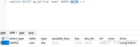 Javaparser五十路熟女语法分析工具学习笔记已更新至第五章代码示例